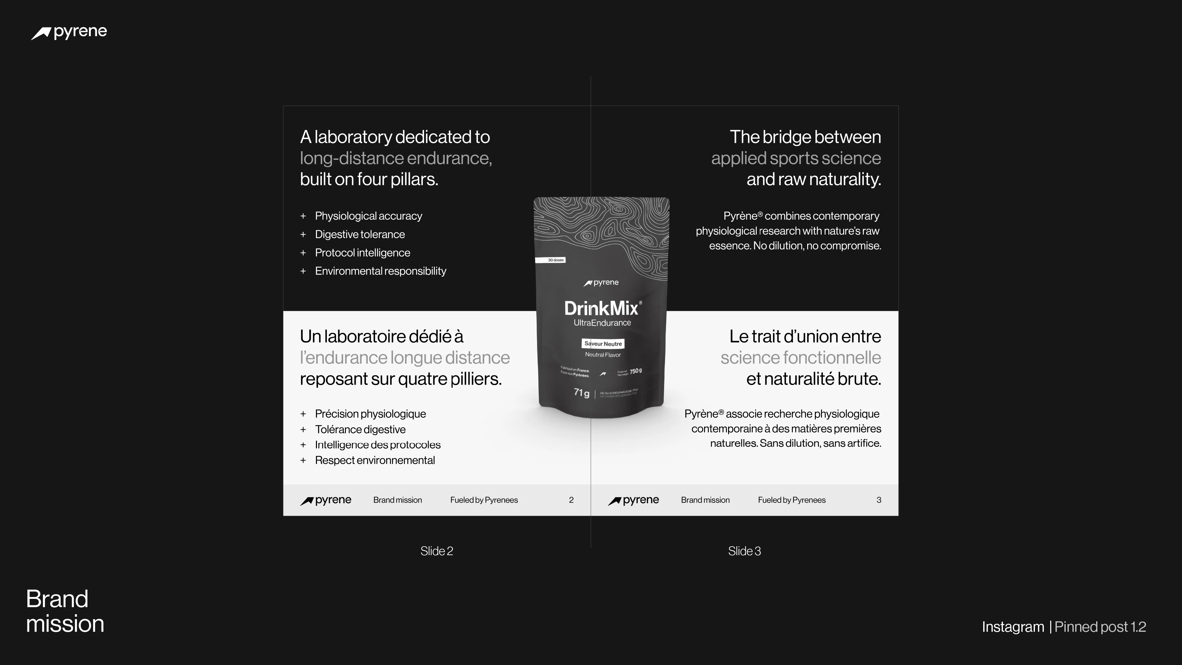 Pyrene® Instagram — mise en avant Gel UltraEndurance Myrtille